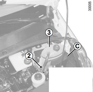 Cutia de siguranțe în compartiment motor - 6