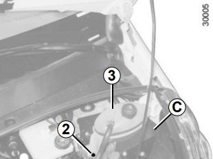 Cutia de siguranțe în compartiment motor