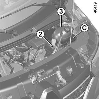 Siguranțe în compartiment motor