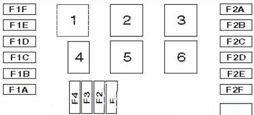 Tip 1