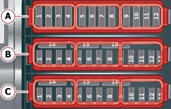 Audi E-Tron (2019-2020) – schema siguranței - 5