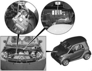 Modul cutia de siguranțe și releu al motorului cu ardere internă (F1)