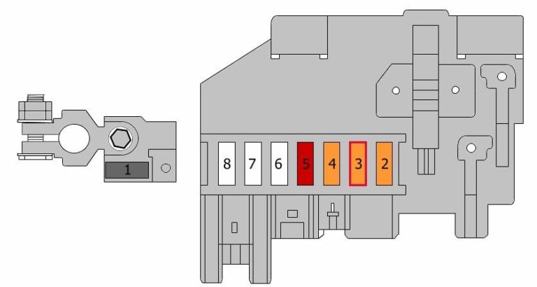 Suzuki Grand Vitara (2005-2014)– schema cutiei de siguranțe - 3