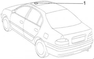 Sedan