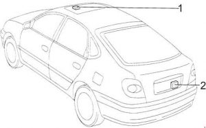 Liftback