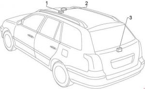 Station Wagon
