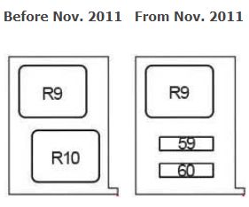 Bloc siguranțe compartiment motor - 3