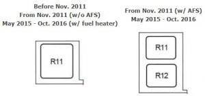 Bloc siguranțe compartiment motor - 4