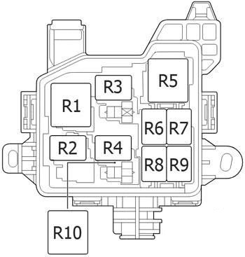 Compartiment motor - 2
