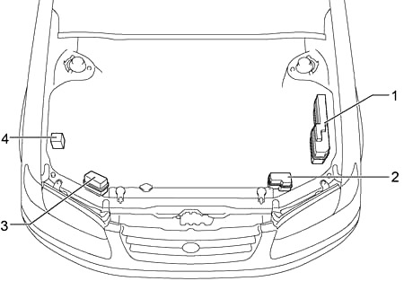 Motor