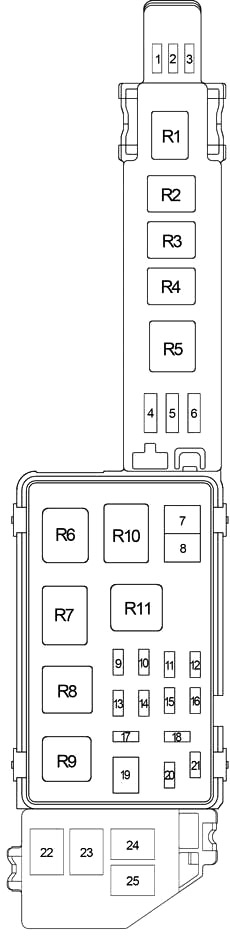 Motor - 2