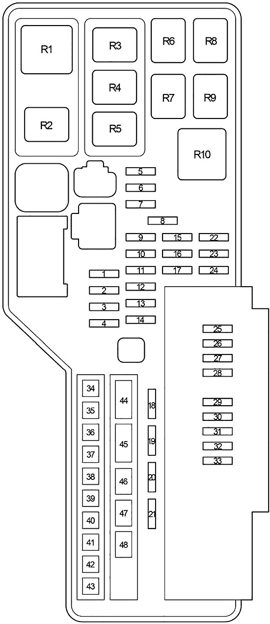 Motor - 2