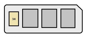 Compartiment motor