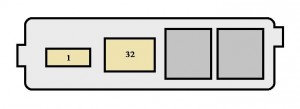 Compartiment motor