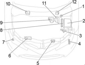 Compartiment motor