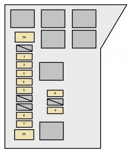 Compartiment motor