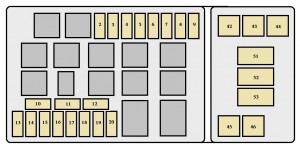 Compartiment motor