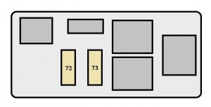 Compartiment motor