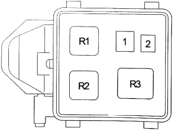 Schema cutiei de siguranțe în compartimentul motor - 4