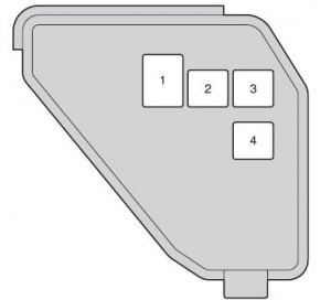 Compartiment motor (cutia de siguranțe tip B)
