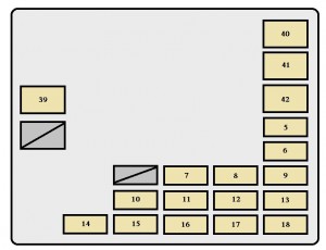 Compartiment motor - 2