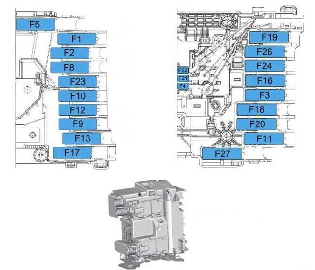 Cutia de siguranțe compartiment motor (full) - 2