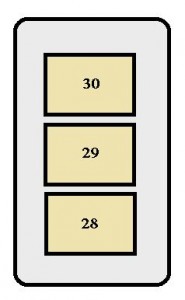 Compartiment motor - 2