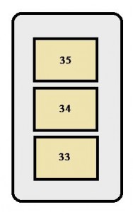 Compartiment motor