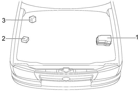 Compartiment motor
