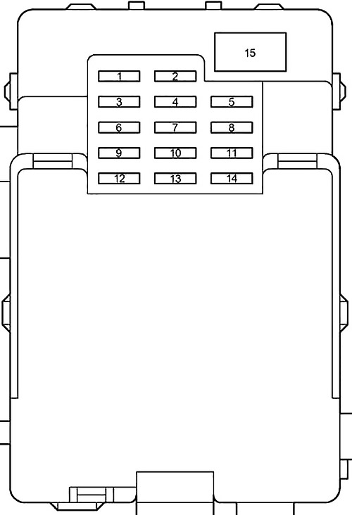 Habitaclu - 2