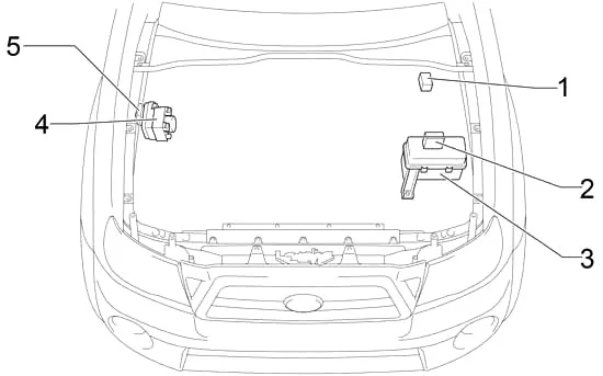 Compartiment motor