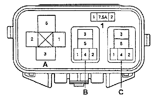 Cutia ABS