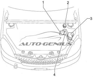 Compartiment motor