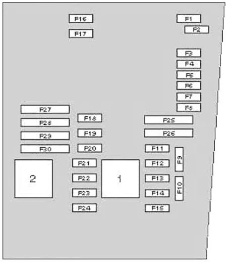 Schema cutiei de siguranțe în compartiment motor, partea stângă