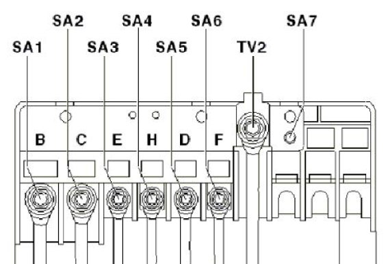 Compartiment motor - 2