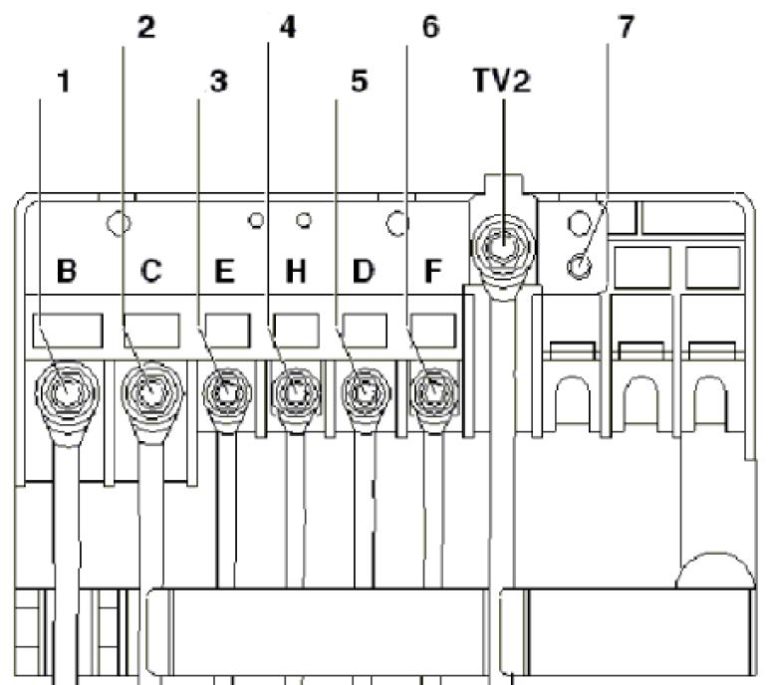 Sub capotă - 2