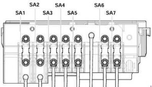 Bloc siguranțe compartiment motor (jos) - 2