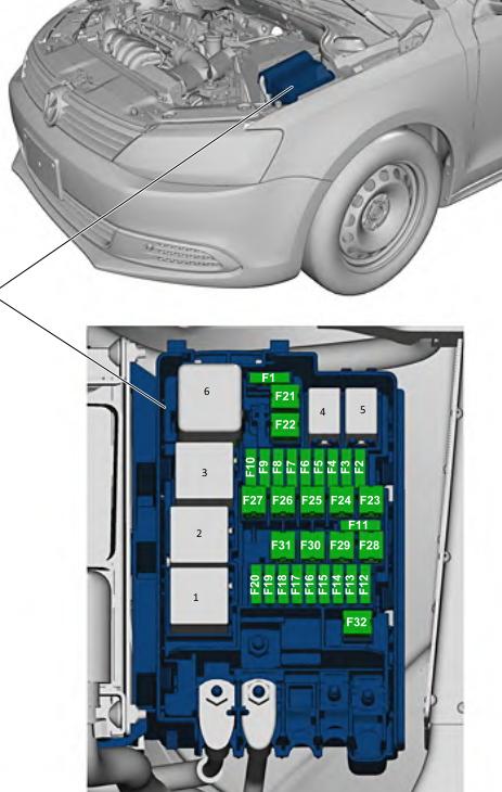 Compartiment motor