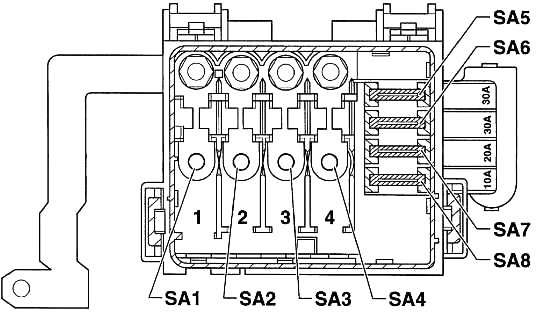 Volkswagen Lupo (1998-2005) – schema siguranței