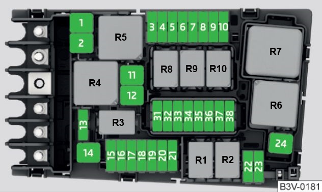Compartiment motor - 2