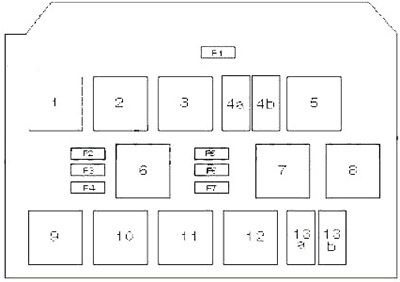 Volkswagen Polo 6R – schema siguranță - 3