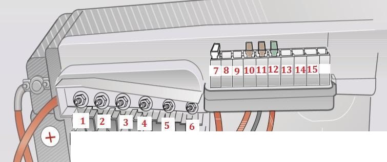 Volkswagen Polo 9N – descriere schema cutiei de siguranțe - 2