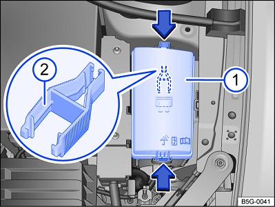 Compartiment motor