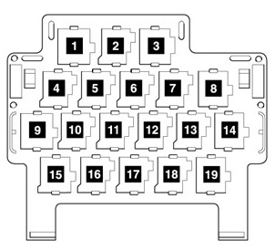 Bloc relee - 2
