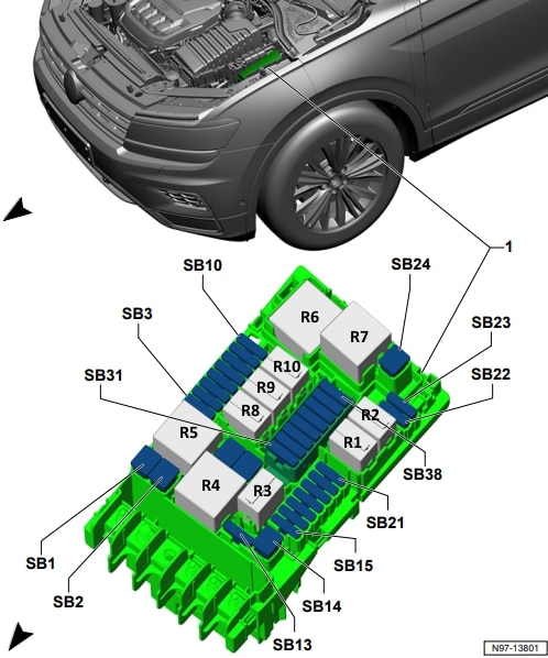 Cutia de siguranțe în compartiment motor