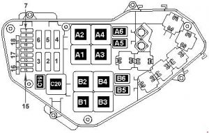 Releu compartiment motor și bloc siguranțe (motor TDI 5,0 l (V10))