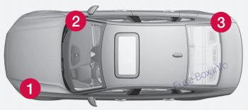 Schema cutiei de siguranțe Volvo S90 2017-2019… - 2