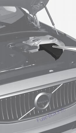 Schema cutiei de siguranțe Volvo S90 2017-2019… - 3