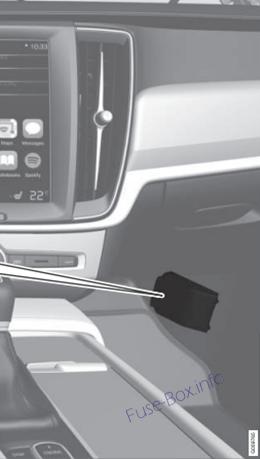 Schema cutiei de siguranțe Volvo S90 2017-2019… - 4