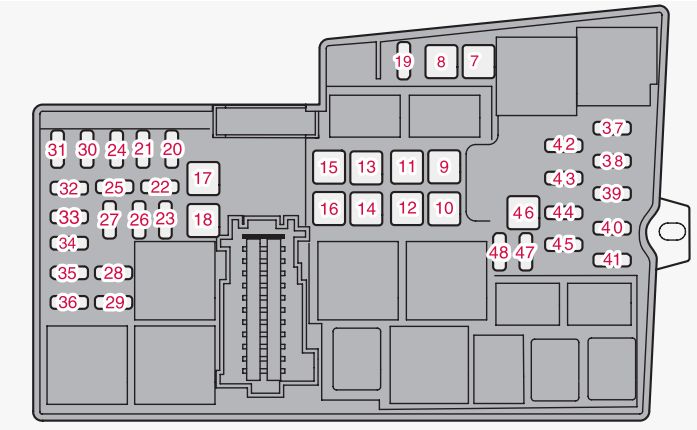 Volvo V40 (2013-2019) – schema cutiei de siguranțe